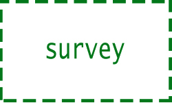 survey